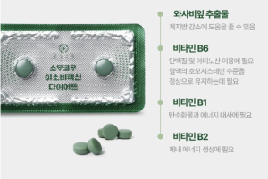 이소비텍신